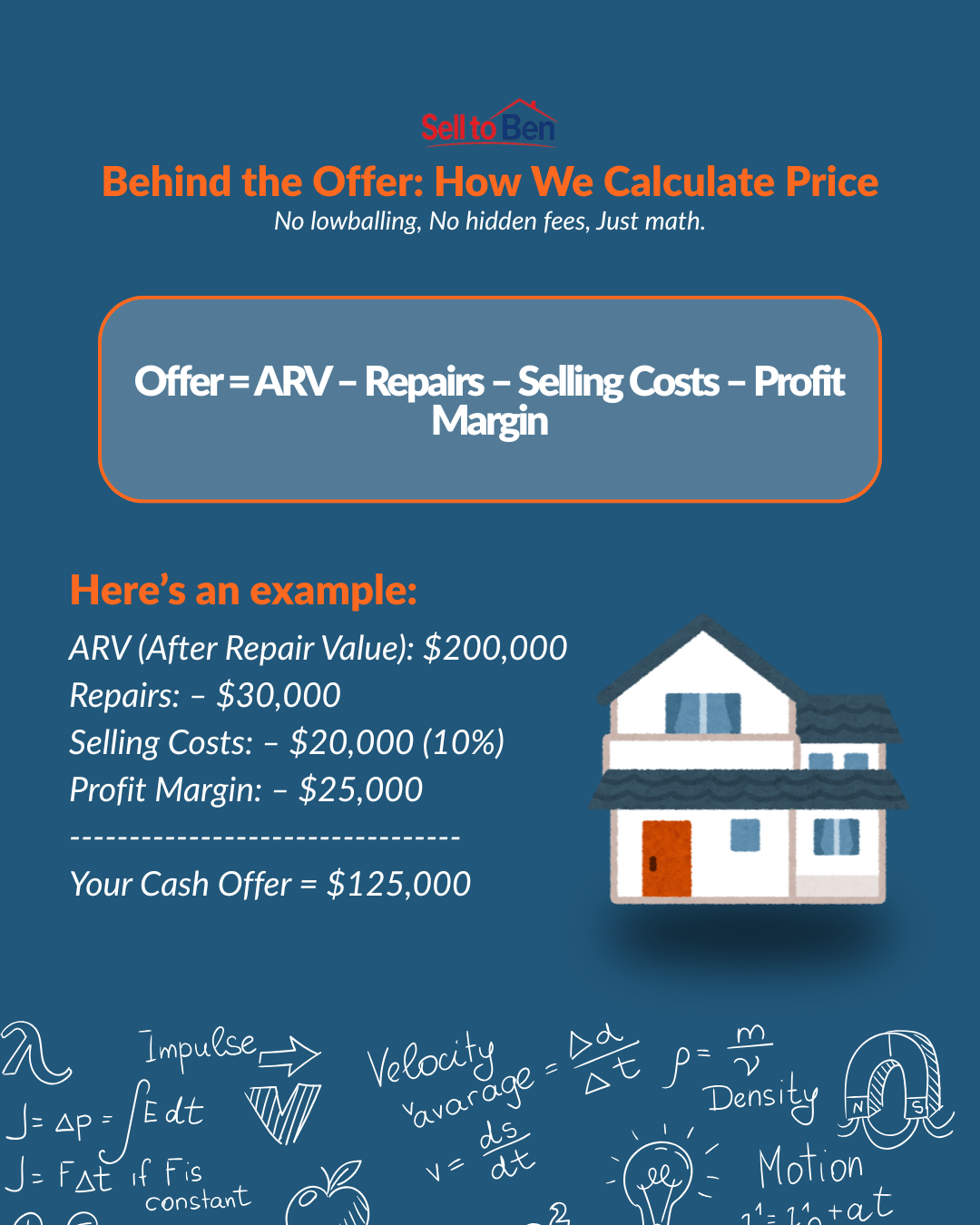 behind the offer how we calculate price (2)